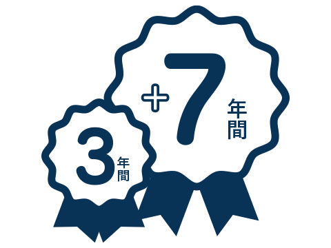 10年間の無償保証（送料、フィットラボ全額負担）