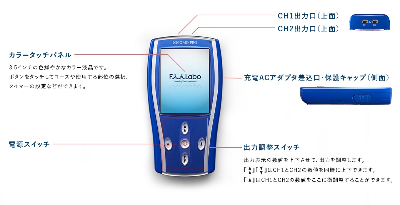 locomoproの製品仕様