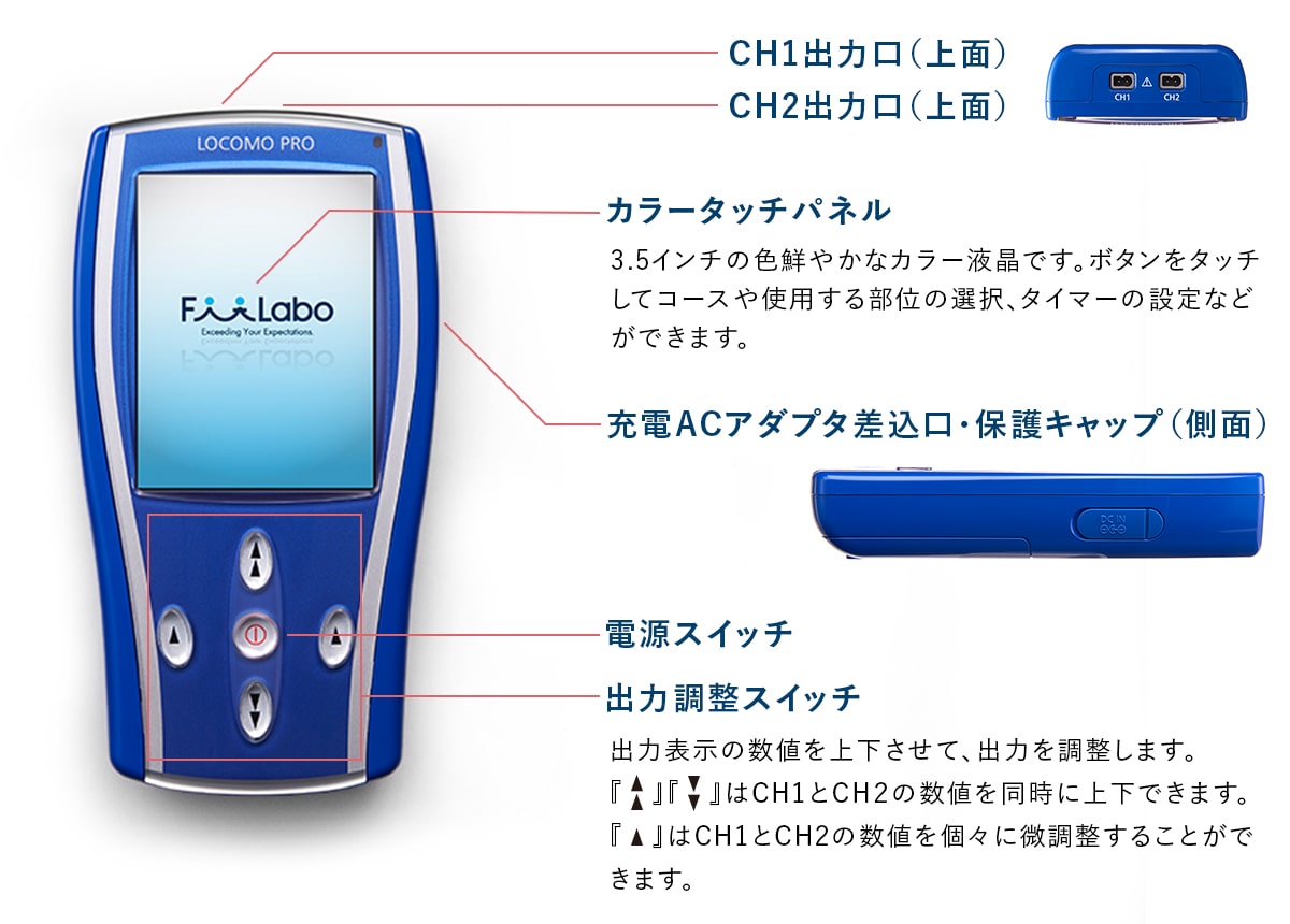 locomoproの製品仕様